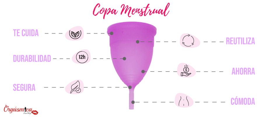 Beneficios de copa menstrual
